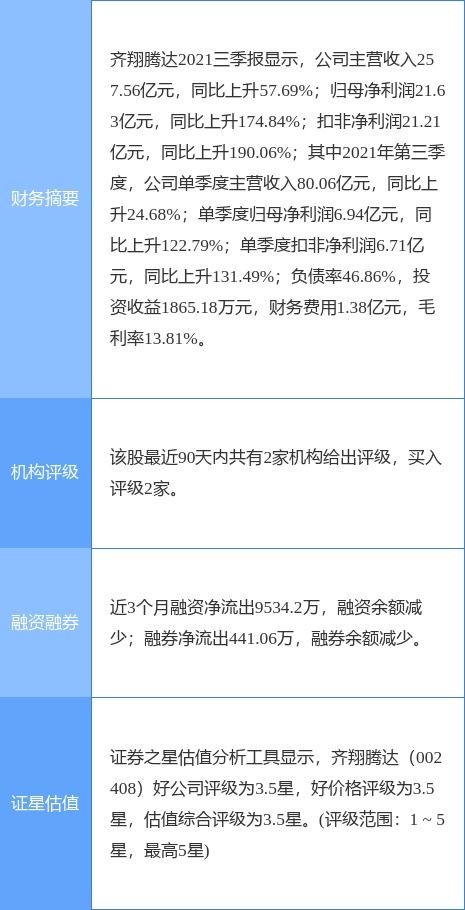 齊翔騰達(dá)70萬(wàn)噸/年丙烷脫氫項(xiàng)目建成投產(chǎn)，化工產(chǎn)品鏈布局再添關(guān)鍵一環(huán)
